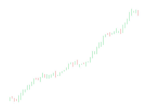 Financial candlestick chart showing upward stock market trend growth