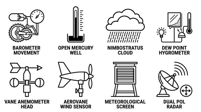 Set of meteorological weather monitoring instruments and atmospheric measurement icons with meteorology monitoring instruments atmosphere measurement barometer thermometer nimbostratus