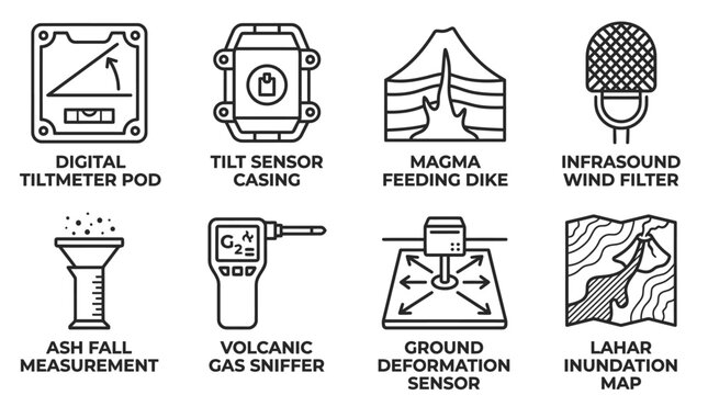 Set of eight volcanology and geological monitoring research tools for seismic analysis with volcanology earthquake monitoring research geological tiltmeter infrasound deformation measurement
