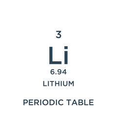 Periodic table glyph design vector illustration © Muhammad