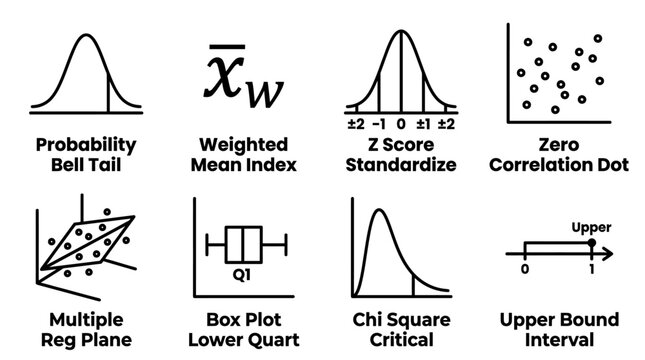 Statistical data analysis and probability distribution line icons for scientific research and mathematical modeling with statistics analysis probability distribution correlation regression
