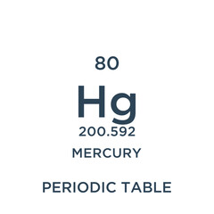 Periodic table glyph design vector illustration © Muhammad