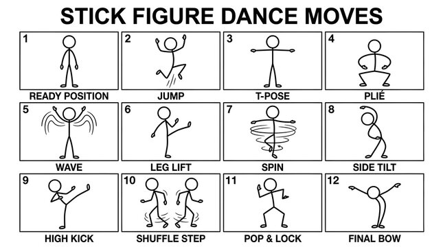 Stick figure dance moves chart showing twelve different body positions