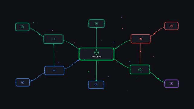 Ai agent mind map infographic animation: futuristic artificial intelligence network and data flow diagram with connected nodes for tech presentations and digital strategy concepts