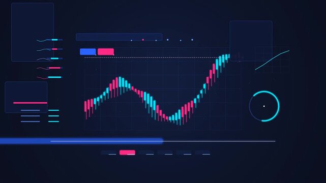 Abstract financial market wave chart animation with neon data visualization and candlestick graphs financial chart