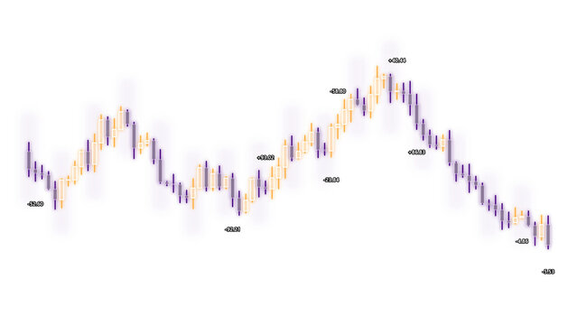 PNG image of Financial stock market chart showing trading analysis, candlestick graph pattern, forex trend concept isolated on Transparent Background isolated