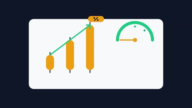 Animated financial growth chart with rising candlesticks and percentage indicator for business success