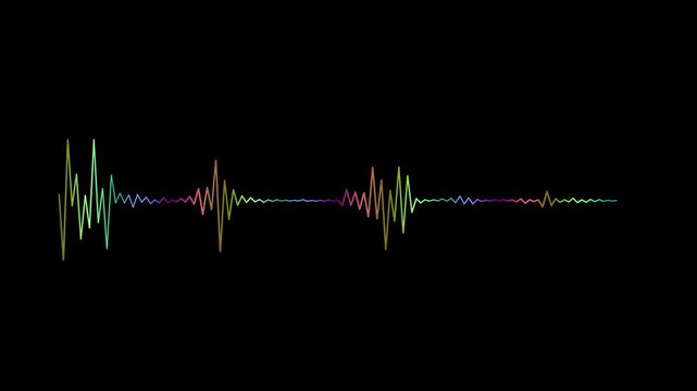 Colorful audio waveform visualization with sharp frequency spikes, rhythmic fluctuations, and vibrant line patterns extending across a black background.