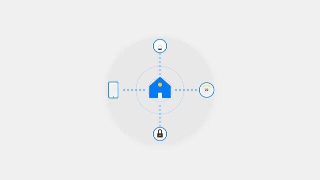 Smart Home Automation System with Central Voice Assistant and Connected Peripheral Devices