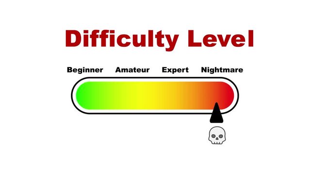 Difficulty level rating scale from beginner to nightmare video