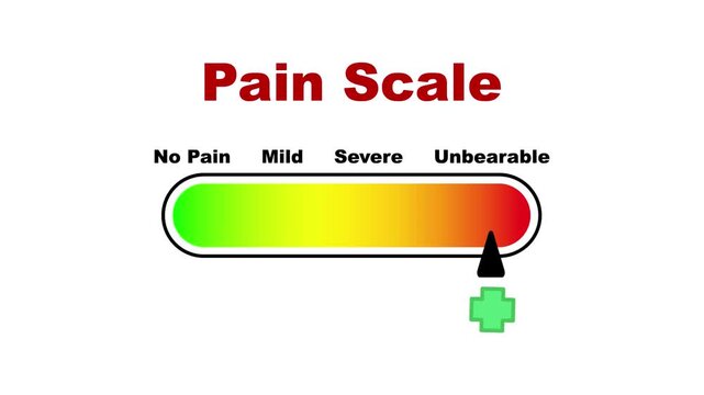 Pain scale rating from no pain to unbearable medical footage