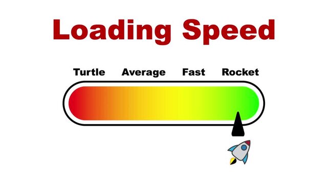 Loading speed rating scale from slow turtle to fast rocket video