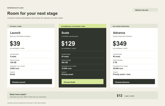Three-tier pricing table vector infographic, SaaS subscription plan comparison with recommended offer, flat ivory and charcoal design