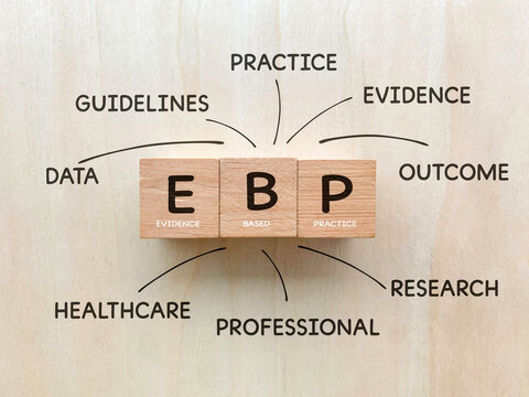 EBP Evidence Based Practice Healthcare Concept