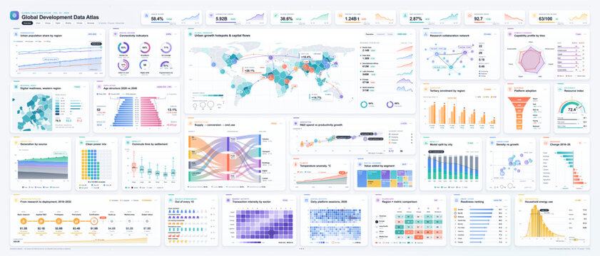 Global development analytics dashboard with maps charts and economic indicators