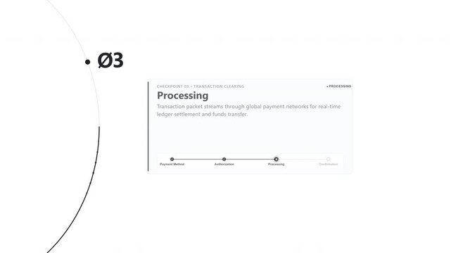 Minimal fintech payment process animation visualizing a transaction flow moving through checkpoints from payment method selection and authorization to processing and confirmation. Clean white backgrou