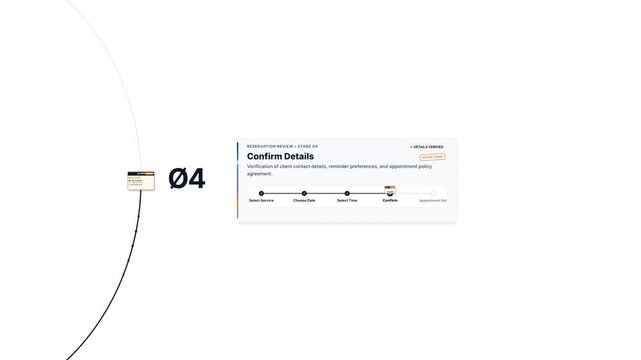 Minimal appointment booking animation visualizing a calendar scheduling journey moving through checkpoints from service selection and date picking to time selection, confirmation, and booked appointme