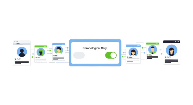 Chronological Feed Toggle Social Media Interface Illustration