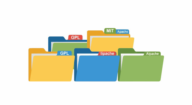 Open Source Software License Folders MIT GPL Apache