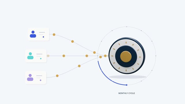 Recurring revenue animation, subscriber payments flow into a gold vault dial as the monthly cycle ring rotates, 3D motion graphics