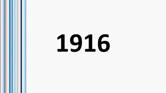 Climate change. Temperature for the years 1896-2025 added as climate stripes for the USA colored according to the deviation from the average of 1950-1980. Blue colder, red warmer. Year dates overlay