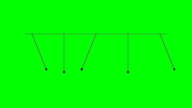 Pendulum Swing Harmonic Motion Animation on Chroma Key