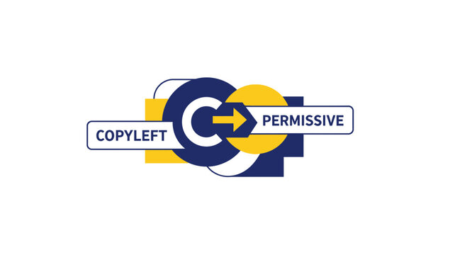 Copyleft and Permissive Open Source Software License Comparison Concept Illustration