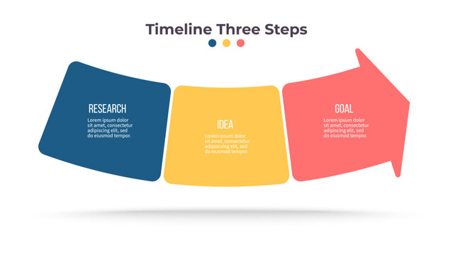 Business infographic template. Timeline chart with three options, steps. Vector chart.