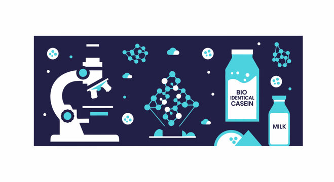 Bio-identical casein and lab-grown milk production concept with microscope and molecular structures. Flat vector illustration for food science and biotechnology.