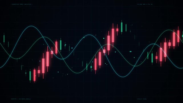 Stock market trading chart with red and green candlesticks and glowing blue wave lines