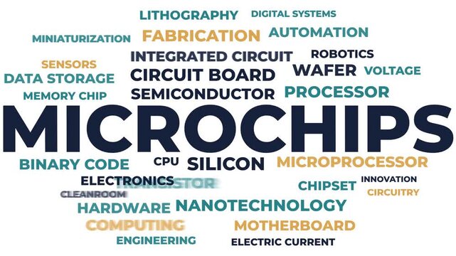 Microchips Technology Word Cloud Animation - Semiconductor Concepts
