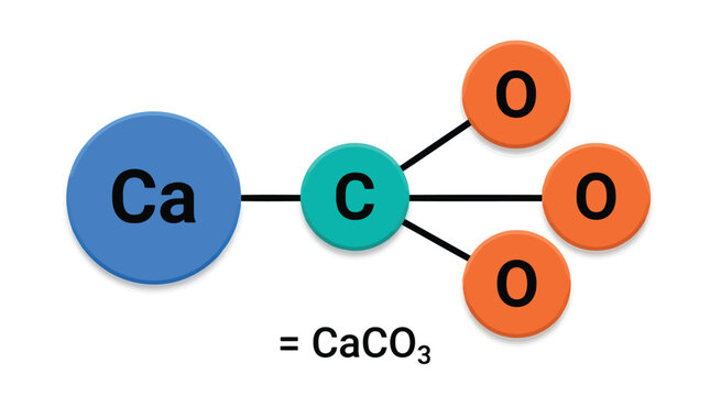 Calcium carbonate chemical molecule diagram with atomic structure