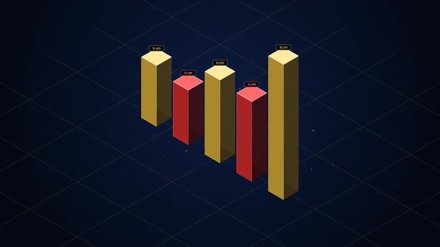 Luxurious corporate isometric financial chart with solid static bases, dynamic top face elevation, floating centered text badges, and left-to-right trend line reveal.