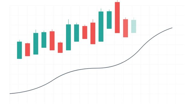 Stock Market Candlestick Chart Animation with Trend Line on White Grid Background