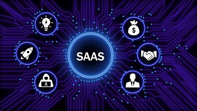 Dynamic saas software as a service concept infographic with digital circuit board background, featuring animated for, business growth, innovation, cybersecurity, financial success, and global network