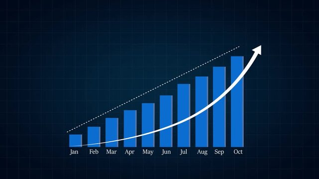 A motion graphic animation of a dynamic bar chart with monthly labels and an upward-trending arrow, illustrating business growth and financial success over time on a grid background.