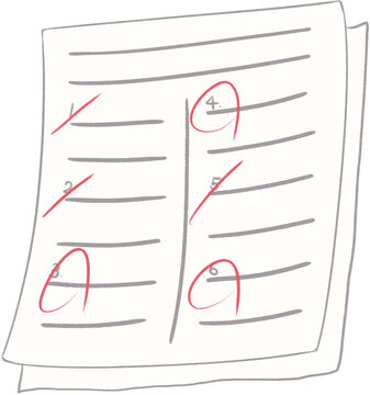 Wrong Answer Worksheet