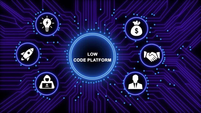 Low code platform digital transformation concept with animated circuit board background, and business representing, innovation, software development, financial growth, and, cybersecurity solutions