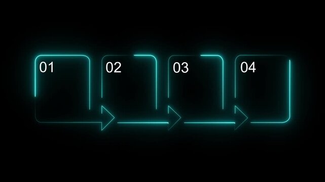 Minimal neon step-by-step process animation, linear flowchart motion design steps animated infographics , 4k motion graphics animation video..