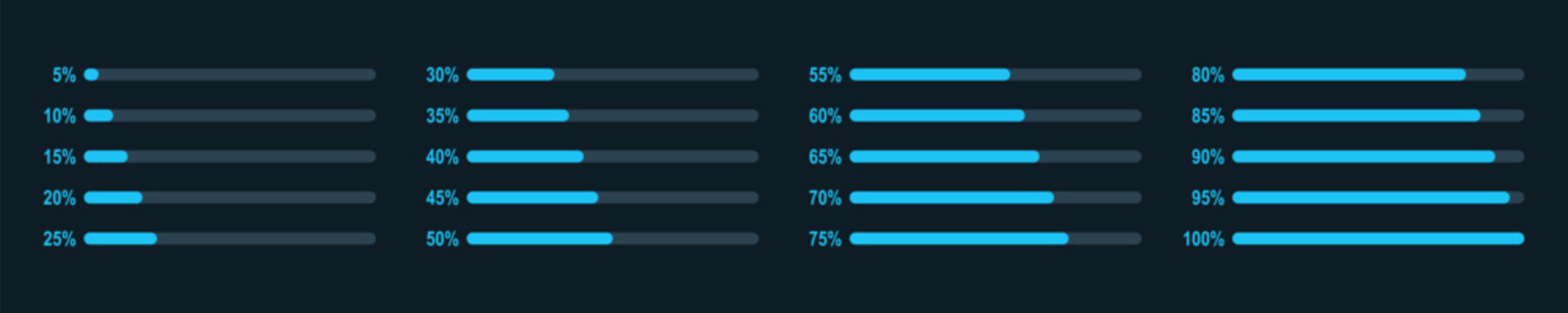 Blue statistics column horizontal graph 5%-100%. Digital modern info flat design interface illustration infographic elements for app ui ux web banner button vector isolated on dark background