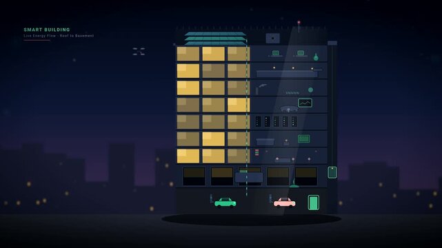 Smart Building Cutaway Flat Vector Animation with Solar Energy Flow, Elevator and EV Charging, Sustainable Architecture Background
