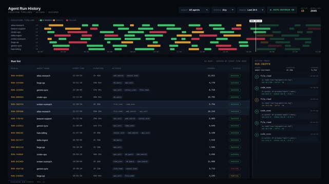 Explore a dark-mode AI Agent Run History Dashboard featuring execution timelines, actions, and outcomes with interactive visualizations and detailed run lists in 4K resolution.