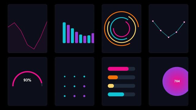 High tech modular grid data dashboard displaying financial analytics charts and percentage meters