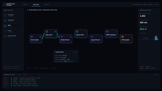 An advanced autonomous workflow builder interface showcases seamless connections between AI agents, databases, APIs, and business applications in a modern dark-mode layout.
