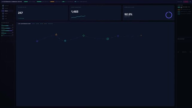 Explore a sophisticated dark-mode AI Governance Command Center with dynamic KPI cards, live governance map, and interactive event log in a modern, high-tech environment.