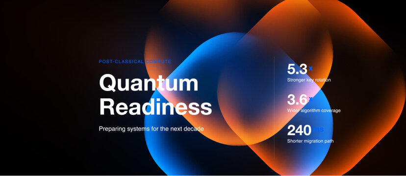 Quantum readiness concept shown. Bright blue, orange shapes overlap. Data points highlight system preparation for future decade.