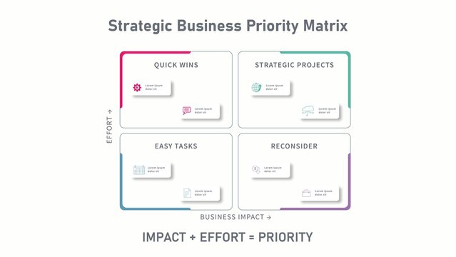 Strategic business priority matrix infographic template illustrating four quadrants based on impact and effort for task prioritization and decision making
