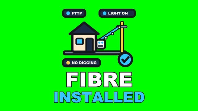 4K green screen FIBRE INSTALLED animated text - the drop goes in from the pole and the light reaches the box, kinetic typography telecoms and broadband overlay, chroma key