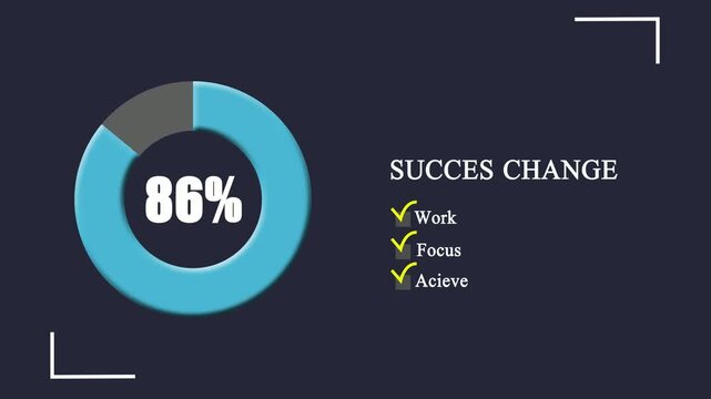 86 Percent Success Change Chart Infographic with Work Focus and Achieve Concepts