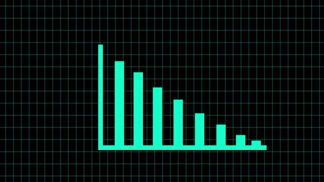 Bar graph data decreasing over time on a digital display with a green neon glow